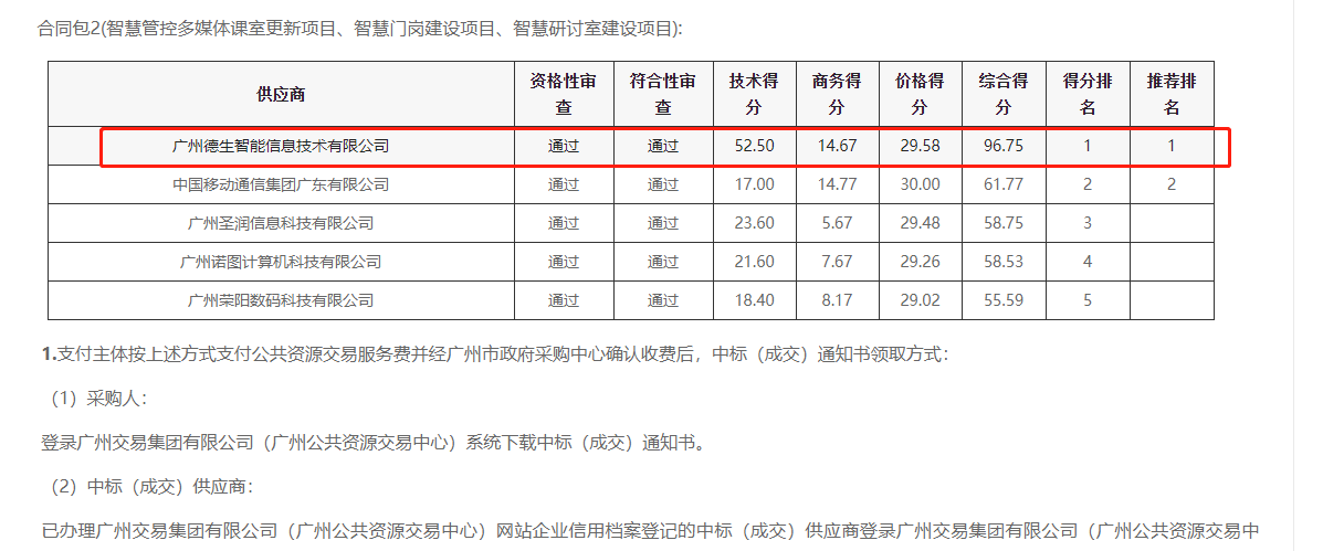 wl瓦力游戏app下载喜提大标！ 智慧校园一卡通，助力广州市技师学院校园信息化建设